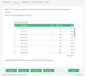 Break Even Point Analysis