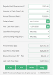 present value of an annuity calculator